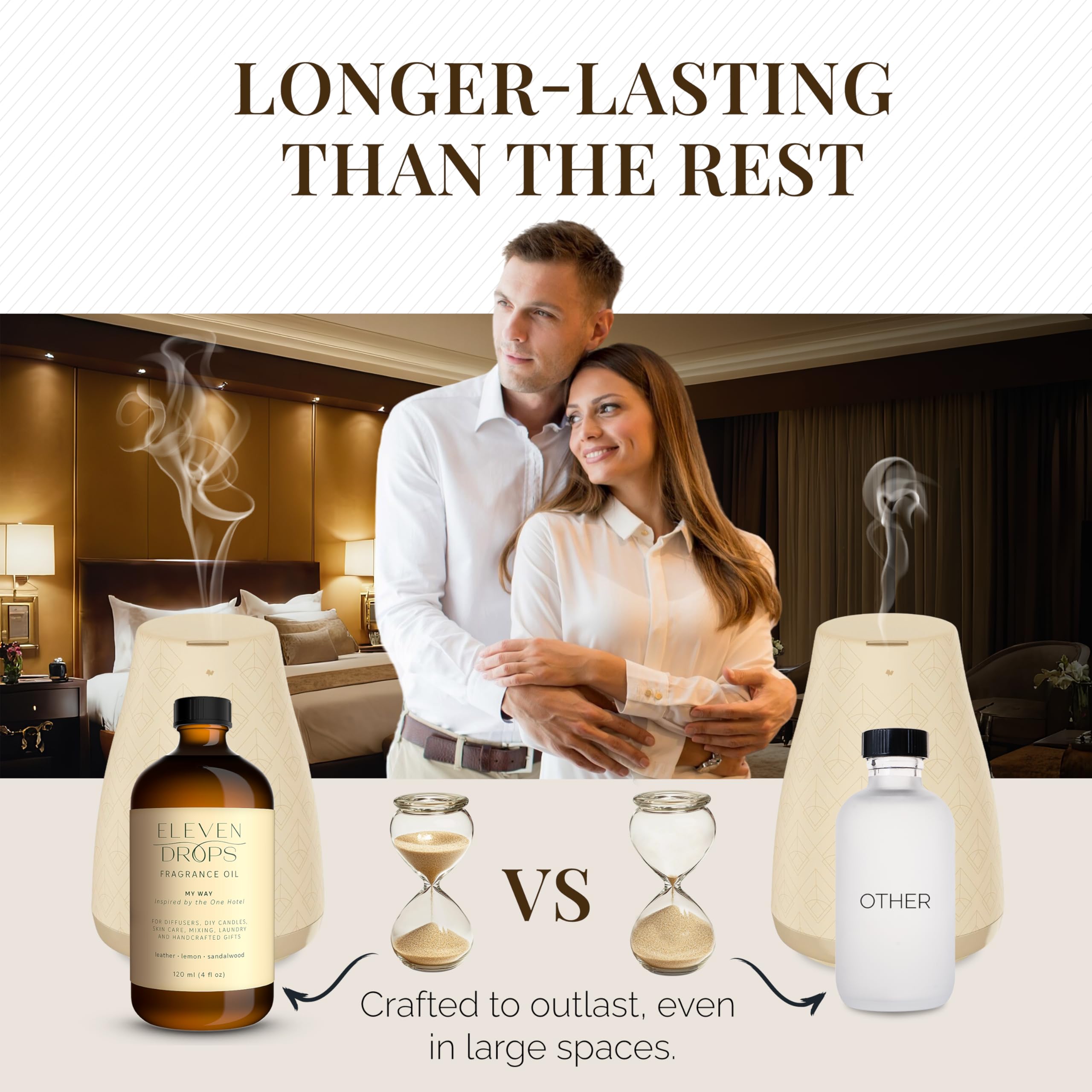 My Way Diffuser Oil - Premium Fragrance Oil Inspired by The One Hotel